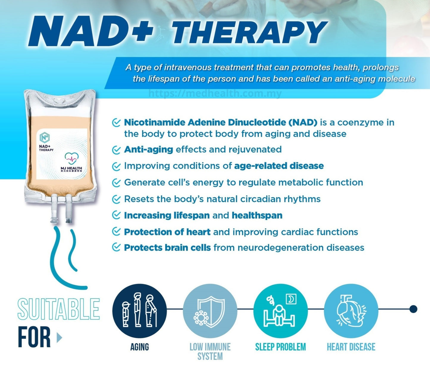 NAD 20ml