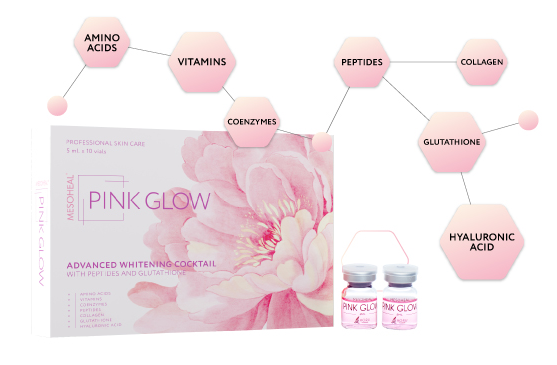PINK GLOW