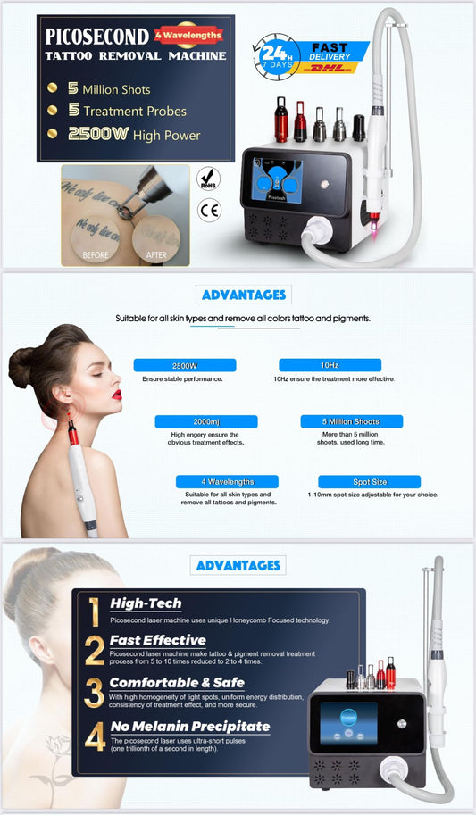 HOLYWOOD PEEL & REMOCION DE TATUAJE + REJUVENCIMIENTO FACIAL